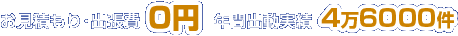 ���Ɩh�Ƃ̑����ē��R�[���Z���^�[